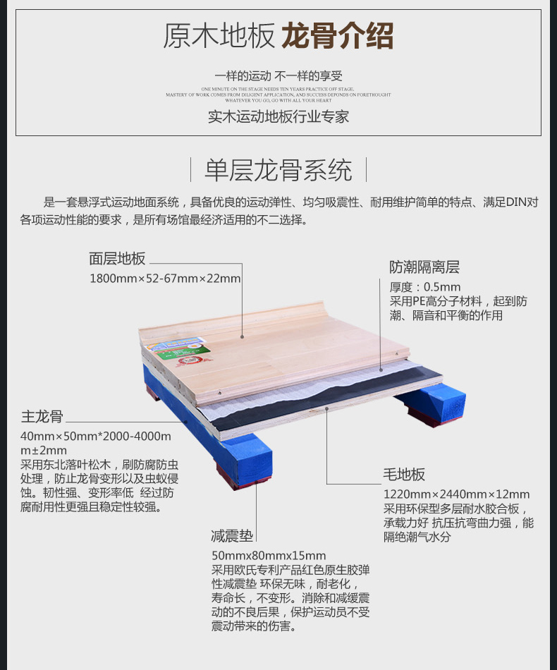 <b>室內籃（lán）球館木地板鋪設龍骨時的技術（shù）要求</b>